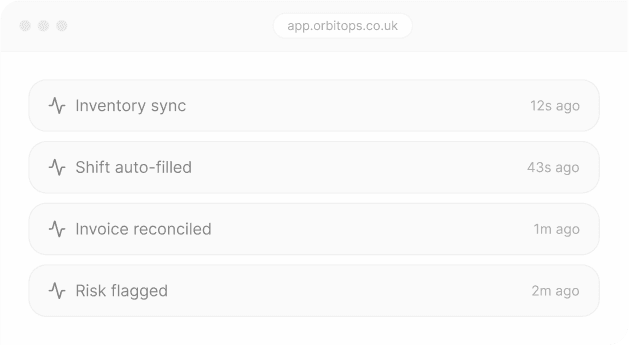 OrbitOps activity feed